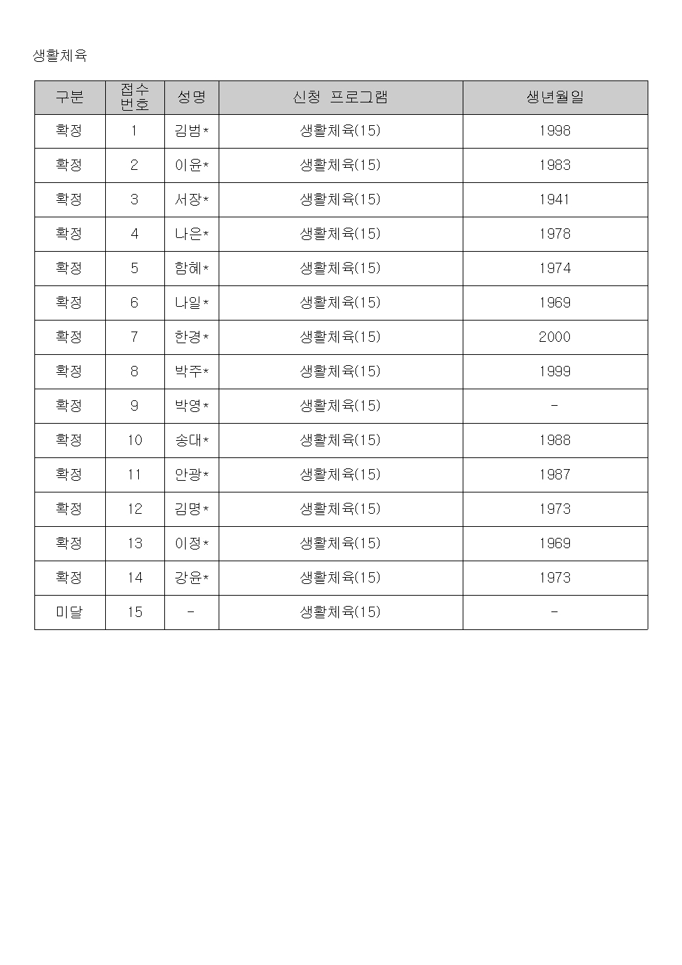 a666cfbe427cc56e701e5ab2cd27e660_1545215702_21.jpg