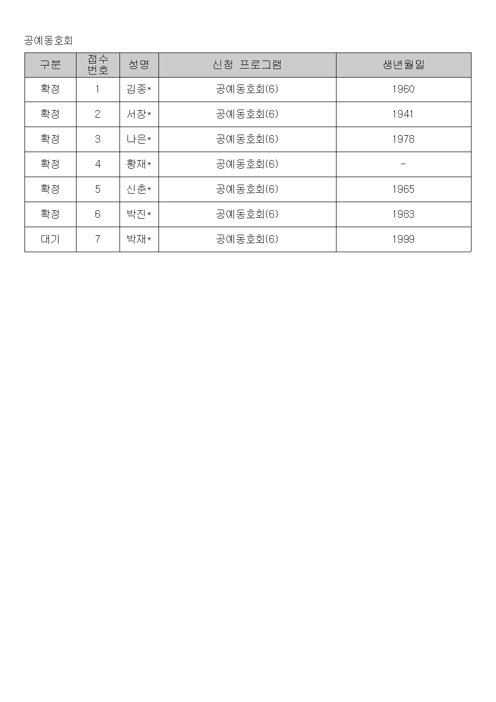 a666cfbe427cc56e701e5ab2cd27e660_1545215702_73.jpg