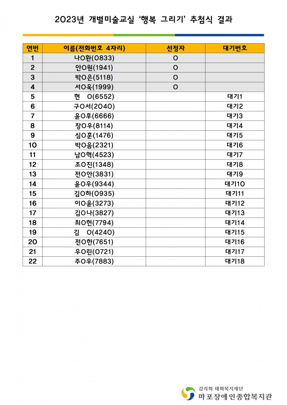 623b8cbae795d235460f706007323ea8_1671598905_6548.jpg