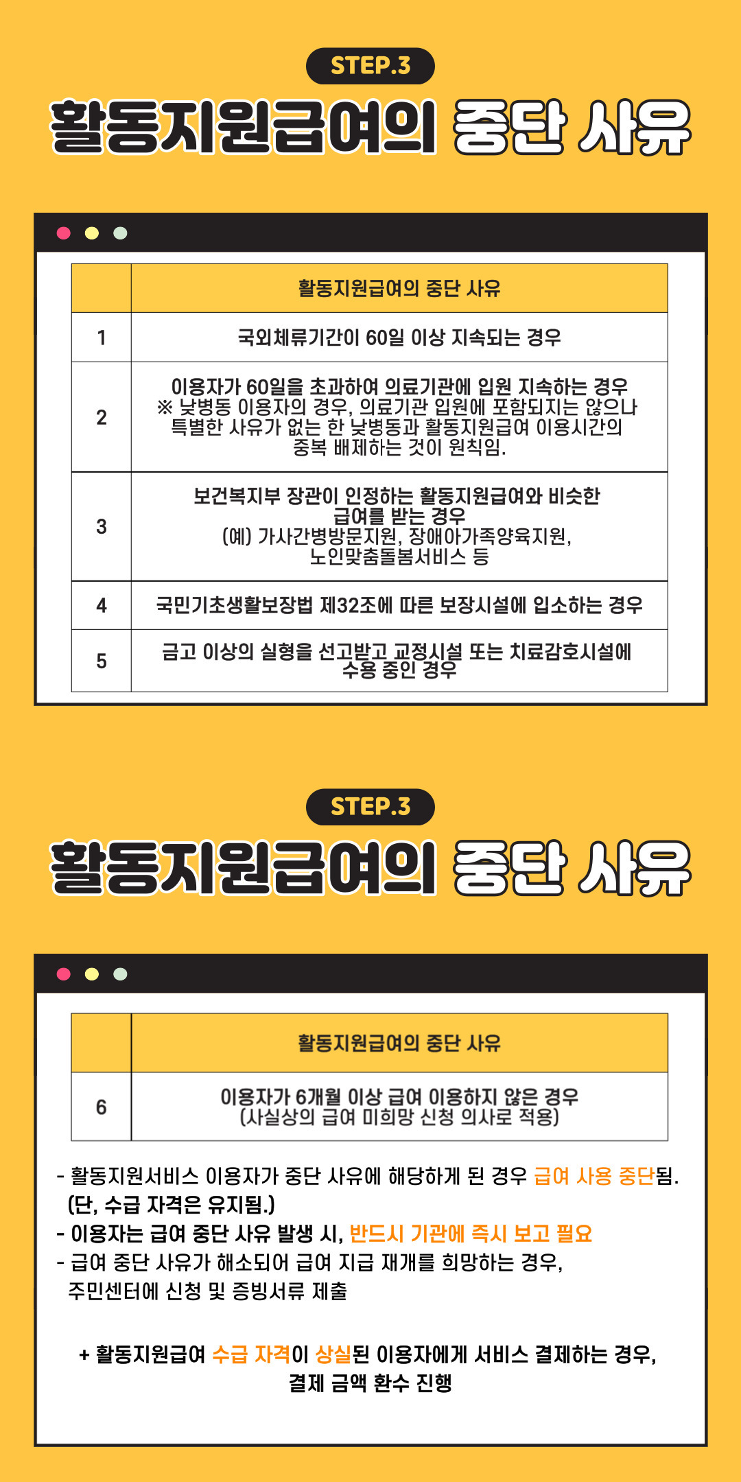 장애인활동지원사업 부정수급 및 이상결제 예방교육 안내 장애인활동지원사업 부정수급 및 이상결제 예방교육 안내