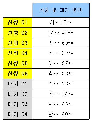 1752799297.29rneDYtFQNL   .png